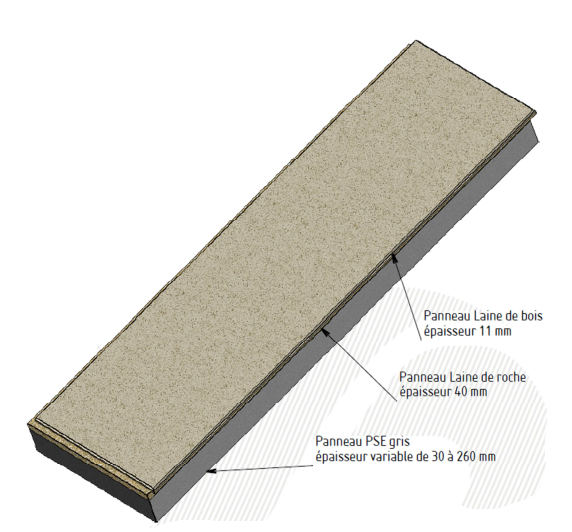 Panneau Isolant Polyroc - 2000 x 600 x 200mm